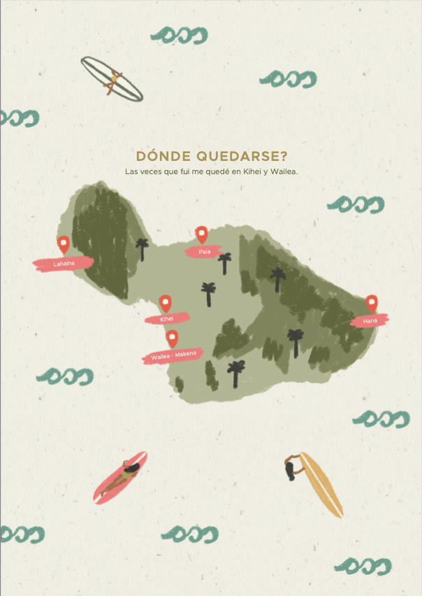 Guía - Carito por Hawaii